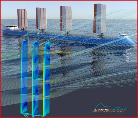 Windship technology. A company specialized in wind powered vessel. The picture shows how the wind blows between vertical wings